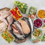 Good vs Bad Protein