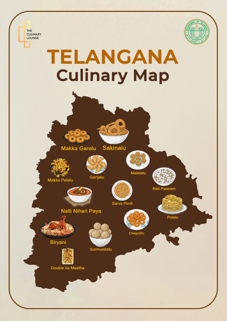 Telangana Cuisine